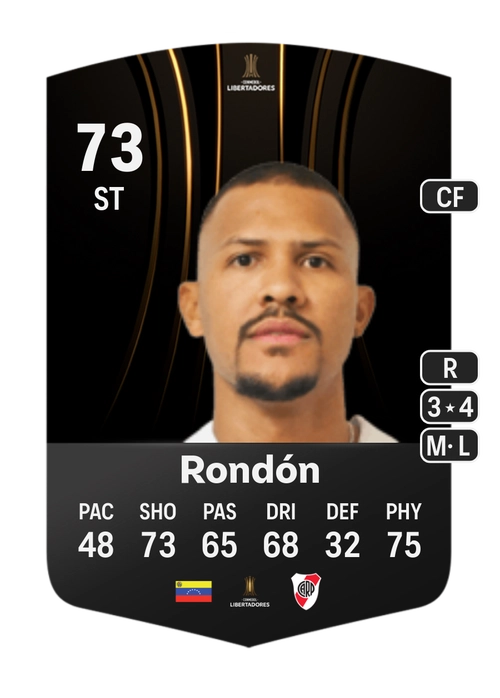 EA FC 24 Salomón Rondón 73