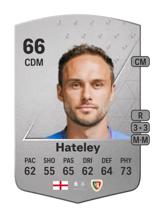 EA FC 24 Tom Hateley 66