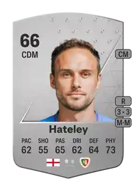 Tom Hateley Common 66 Overall Rating