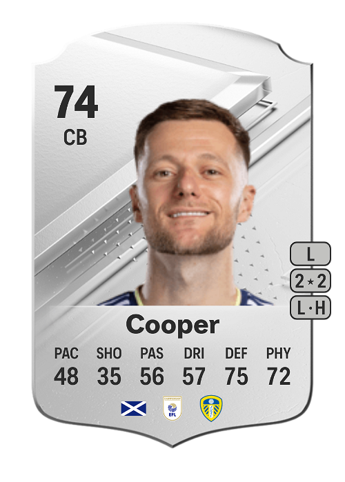 EA FC 24 Liam Cooper 74