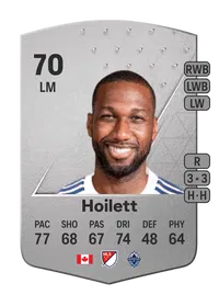 Junior Hoilett Common 70 Overall Rating