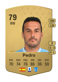 Pedro Common 79 Overall Rating