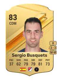 Sergio Busquets Rare 83 Overall Rating