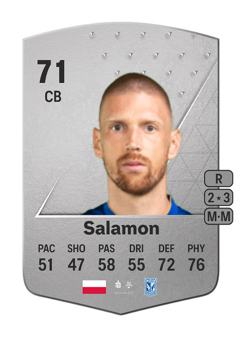 EA FC 24 Bartosz Salamon 71