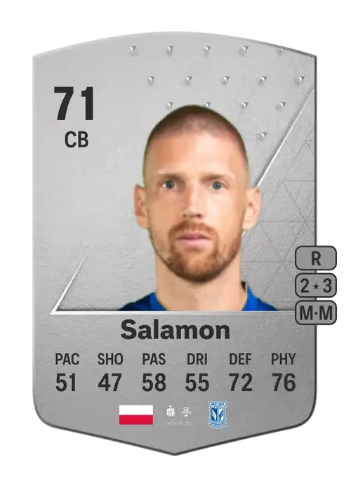 EA FC 24 Bartosz Salamon 71