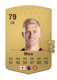 Ben Mee Common 79 Overall Rating