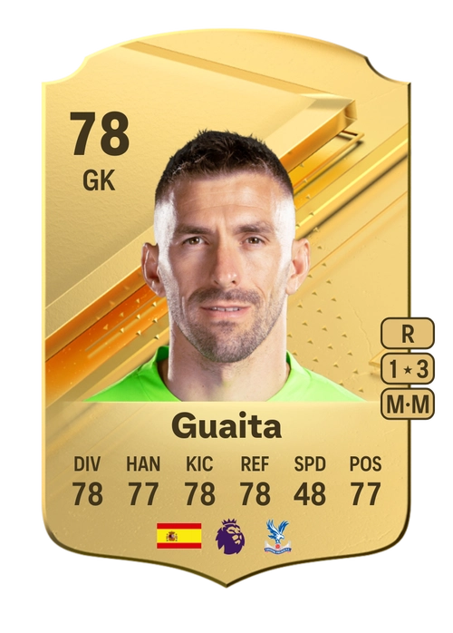 EA FC 24 Guaita 78