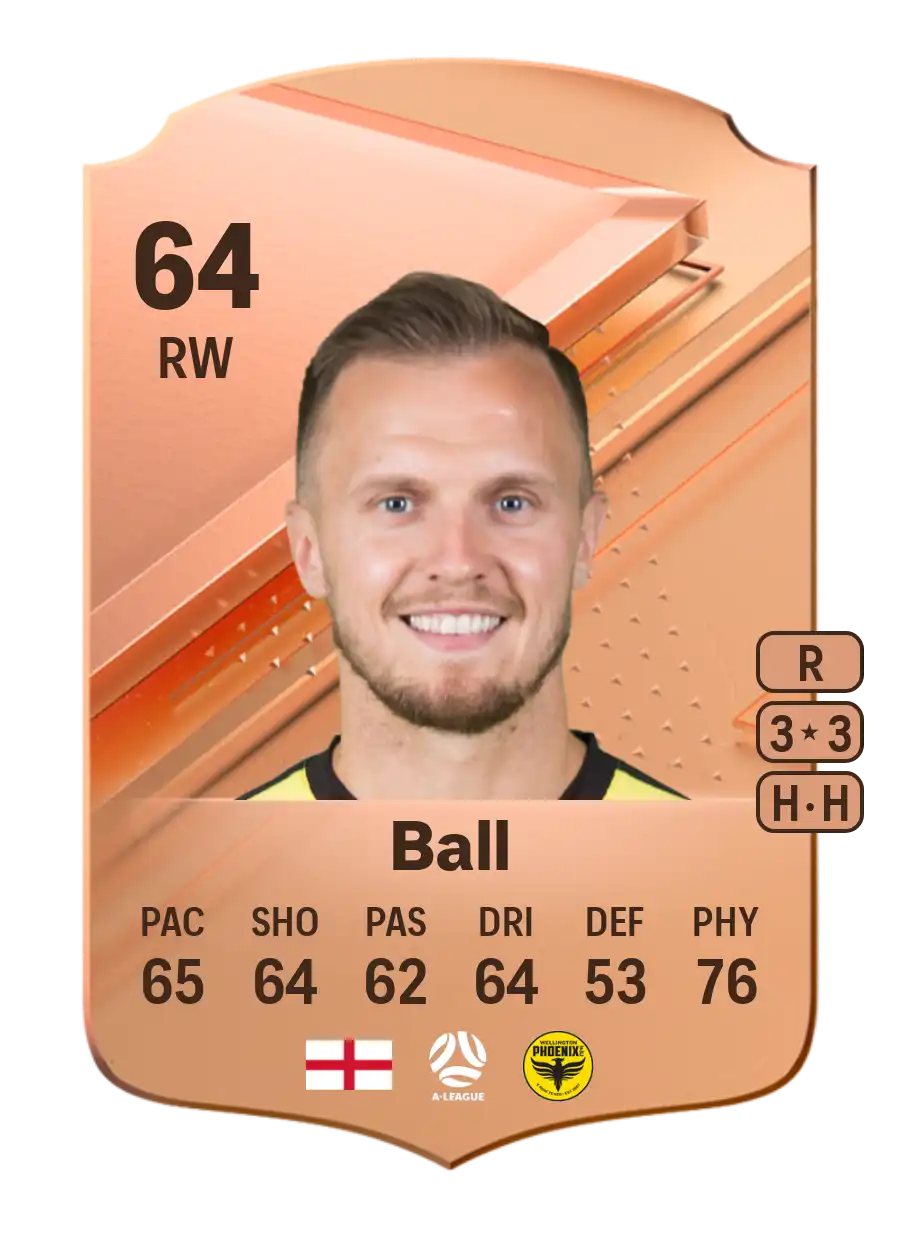 EA FC 24 David Ball 64