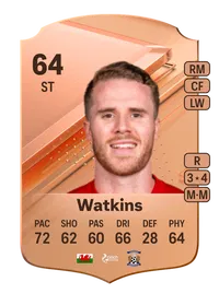 Marley Watkins Rare 64 Overall Rating