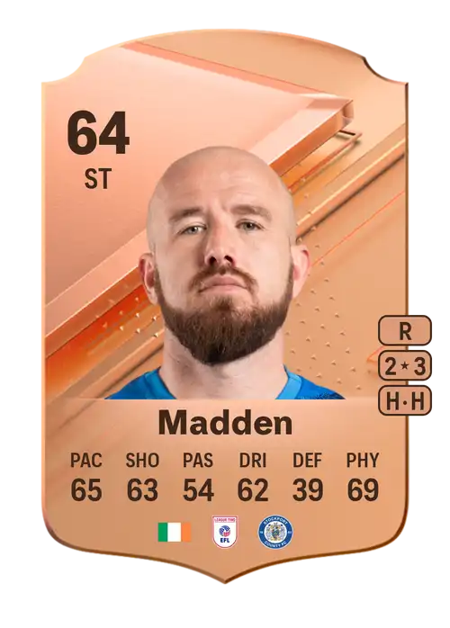 EA FC 24 Paddy Madden 64