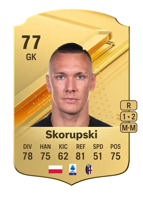 EA FC 24 Łukasz Skorupski 77