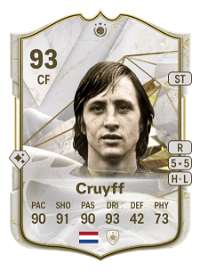 Johan Cruyff Icon 93 Overall Rating