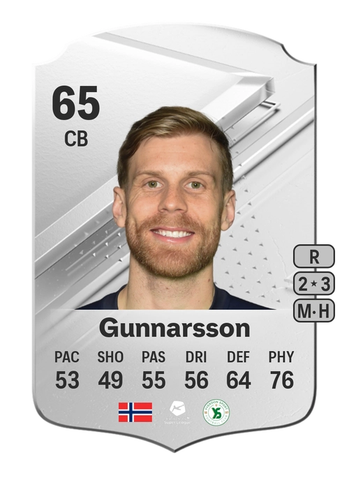 EA FC 24 Niklas Gunnarsson 65