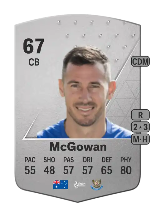 EA FC 24 Ryan McGowan 67