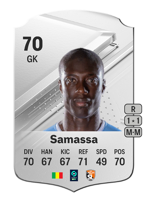 EA FC 24 Mamadou Samassa 70