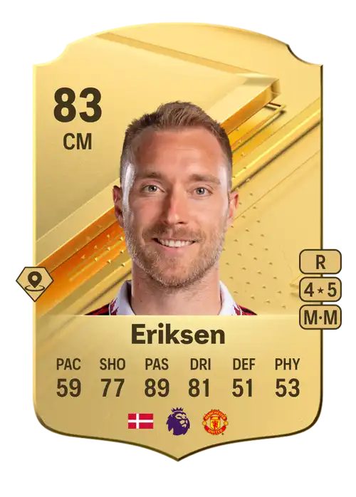 EA FC 24 Christian Eriksen 83