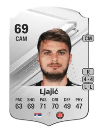 Adem Ljajić Rare 69 Overall Rating