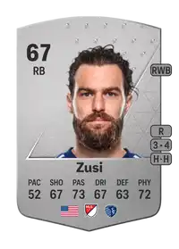 Graham Zusi Common 67 Overall Rating