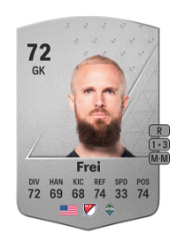 Stefan Frei Common 72 Overall Rating