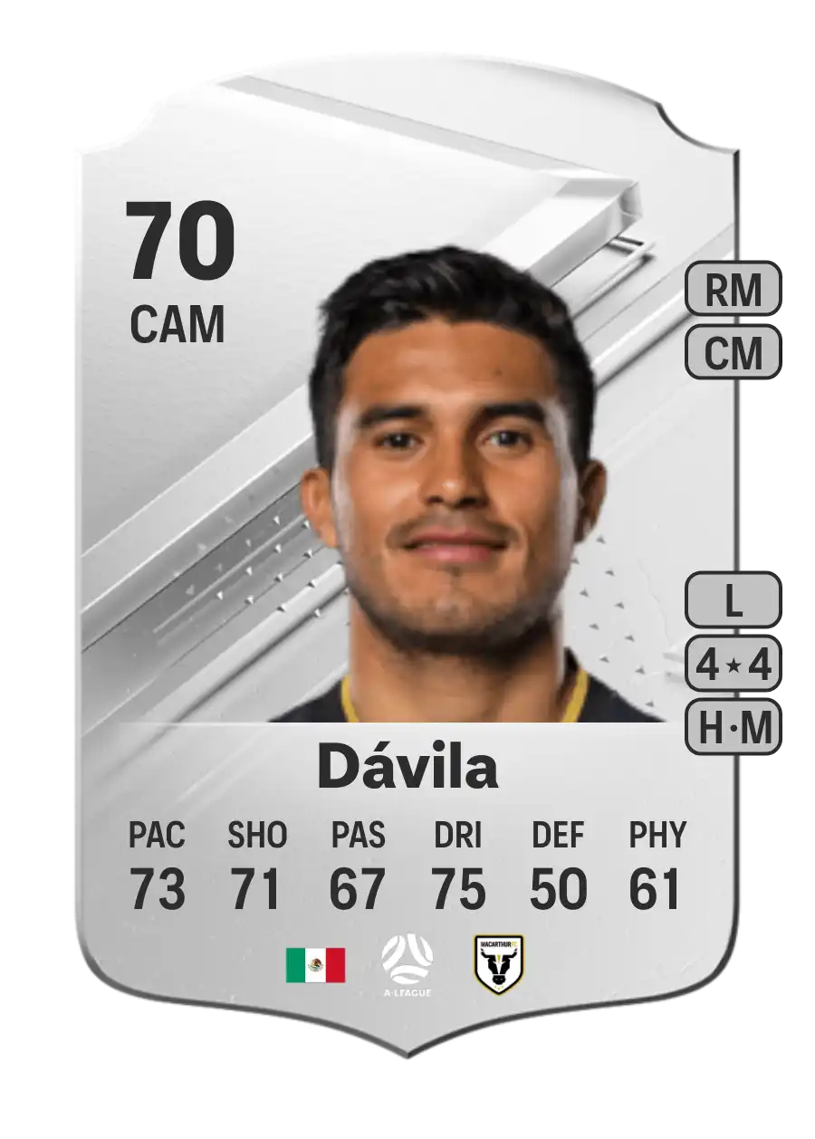 Ulises Dávila Rare 70 Overall Rating