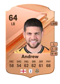 Danny Andrew Rare 64 Overall Rating