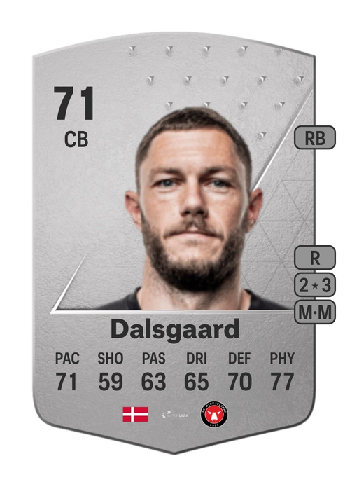 EA FC 24 Henrik Dalsgaard 71