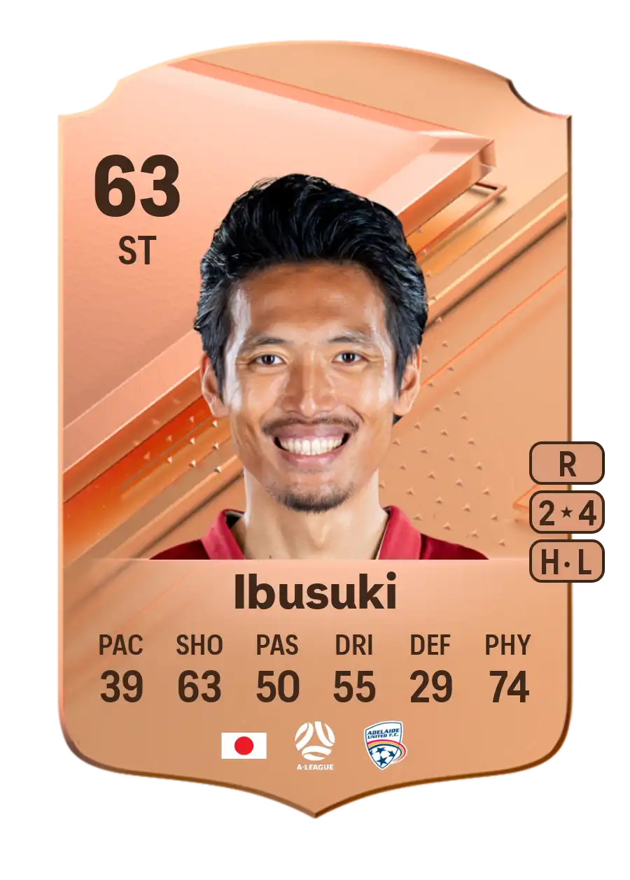 EA FC 24 Hiroshi Ibusuki 63