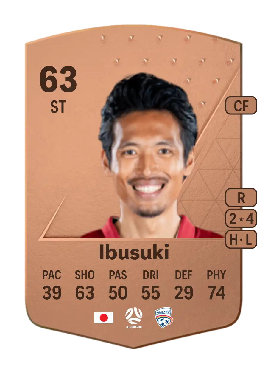 Hiroshi Ibusuki Common 63 Overall Rating