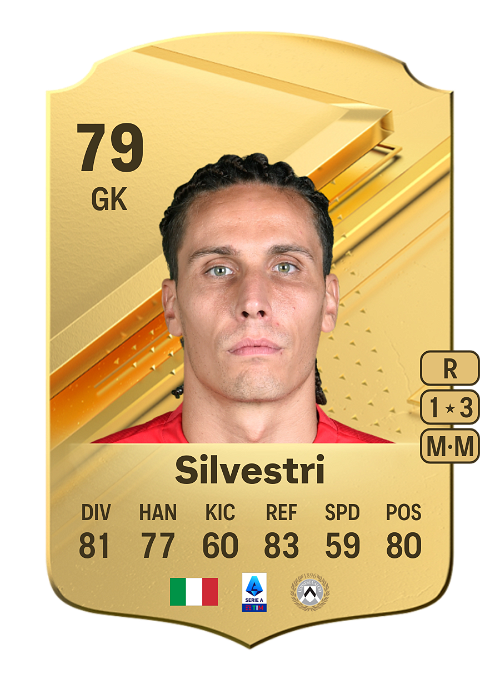 EA FC 24 Marco Silvestri 79