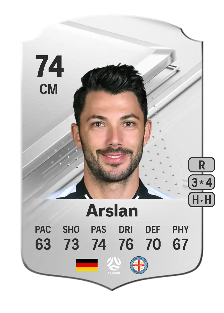 EA FC 24 Tolgay Arslan 74