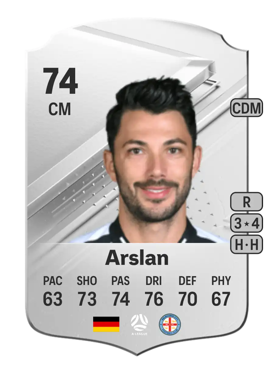 Tolgay Arslan Rare 74 Overall Rating