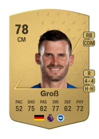 Pascal Groß Common 78 Overall Rating