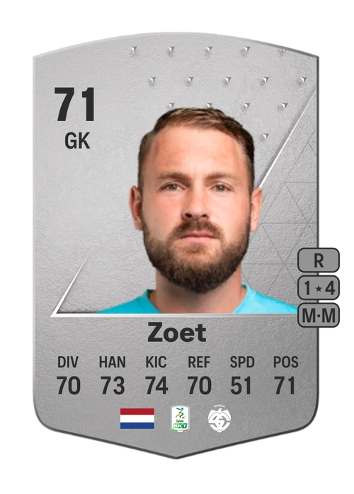 EA FC 24 Jeroen Zoet 71