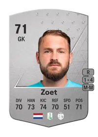 Jeroen Zoet Common 71 Overall Rating