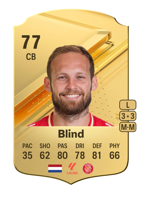 EA FC 24 Daley Blind 77