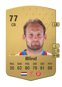 Daley Blind Common 77 Overall Rating