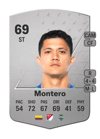 Fredy Montero Common 69 Overall Rating