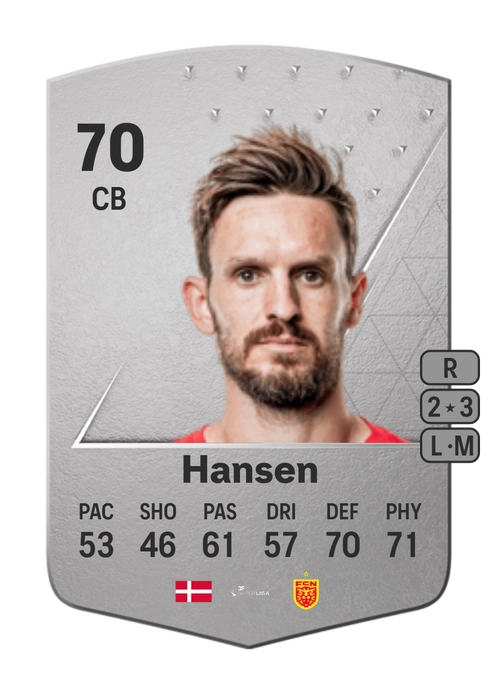 EA FC 24 Kian Hansen 70