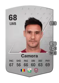 Camora Common 68 Overall Rating