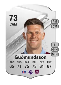 Jóhann Berg Guðmundsson Rare 73 Overall Rating