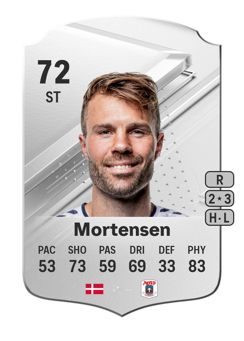 EA FC 24 Patrick Mortensen 72