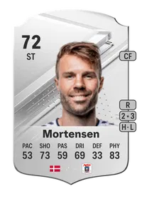 Patrick Mortensen Rare 72 Overall Rating