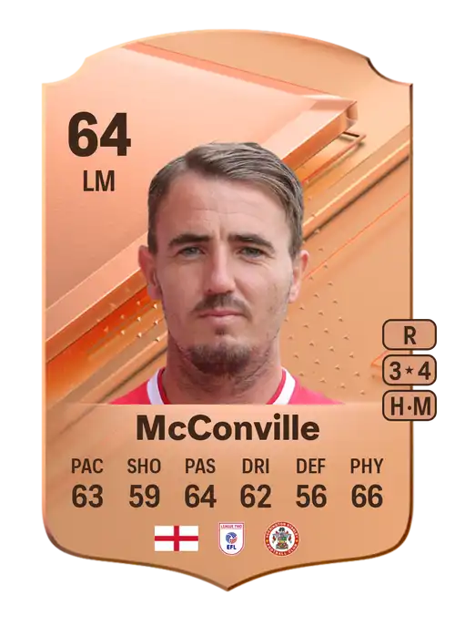 EA FC 24 Sean McConville 64