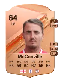 Sean McConville Rare 64 Overall Rating