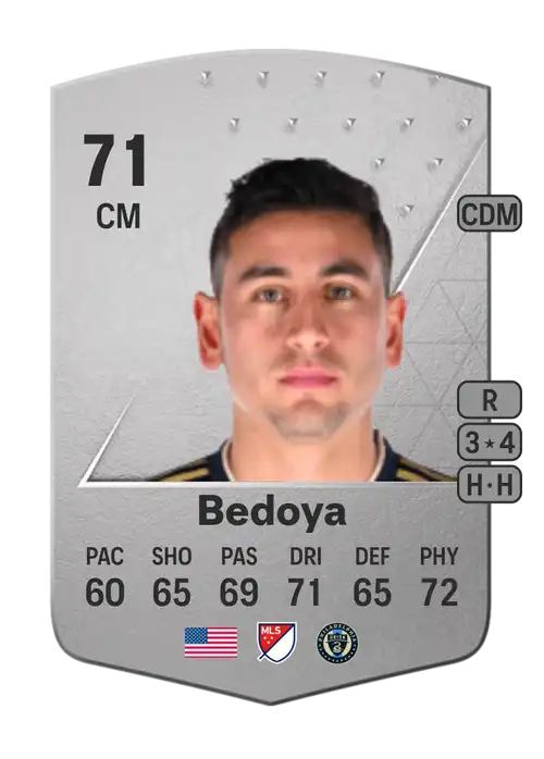 EA FC 24 Alejandro Bedoya 71