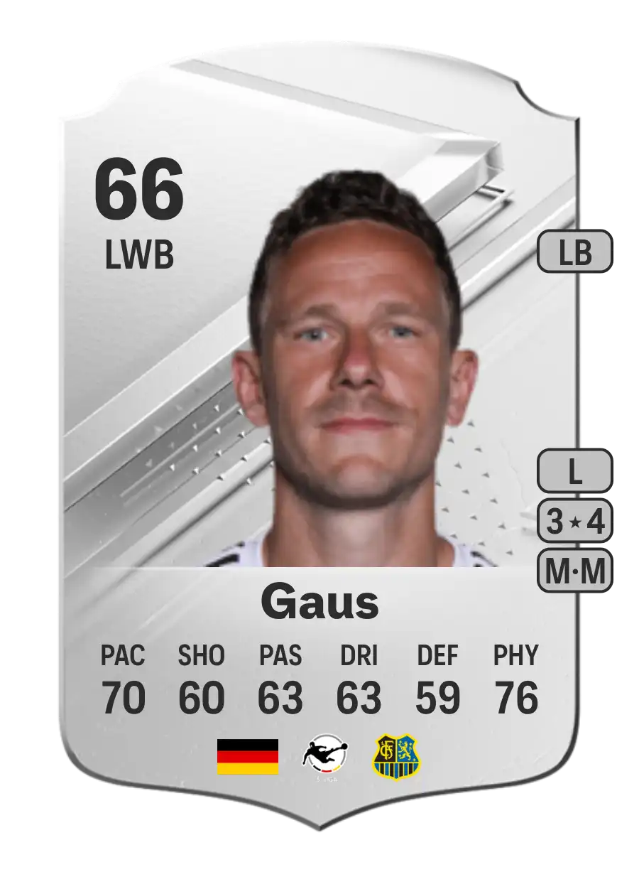Marcel Gaus Rare 66 Overall Rating