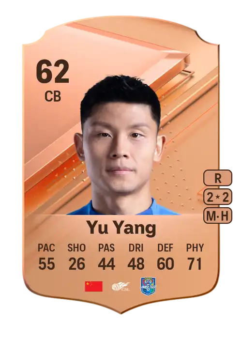 EA FC 24 Yu Yang 62