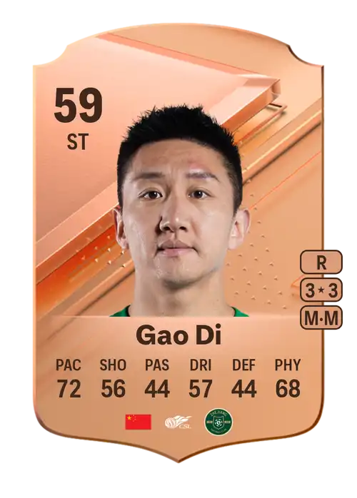 EA FC 24 Gao Di 59