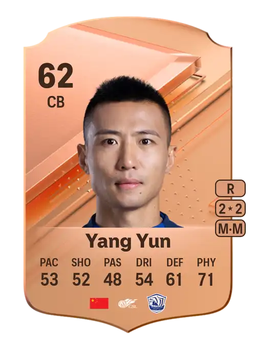 EA FC 24 Yang Yun 62