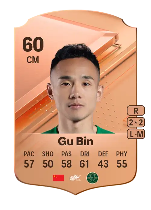 EA FC 24 Gu Bin 60